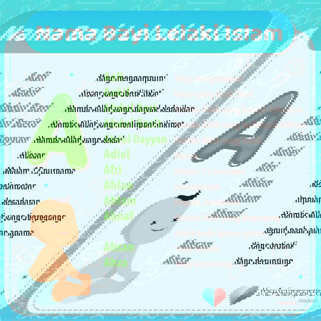 Cari Nama Bayi Islami? Ini Dia Pilihan Terbaiknya!