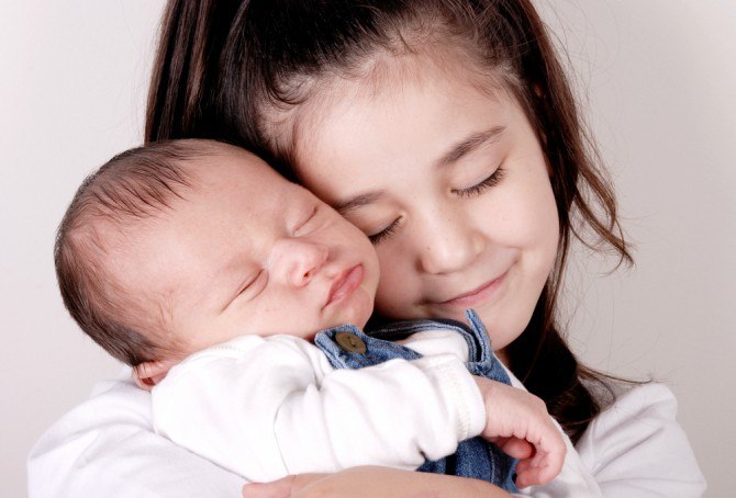 cemburu pada adik yang baru lahir, tanda anak cemburu, cemburu pada adik baru lahir, cemburu pada anak, iri sama adik, sindrom punya adik, agar si kakak tidak cemburu pada si adik