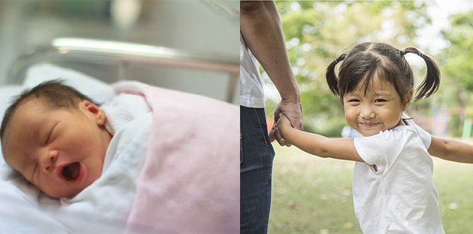 Cara & Prosedur Pengambilan Anak Angkat Mengikut Undang-Undang Di Malaysia