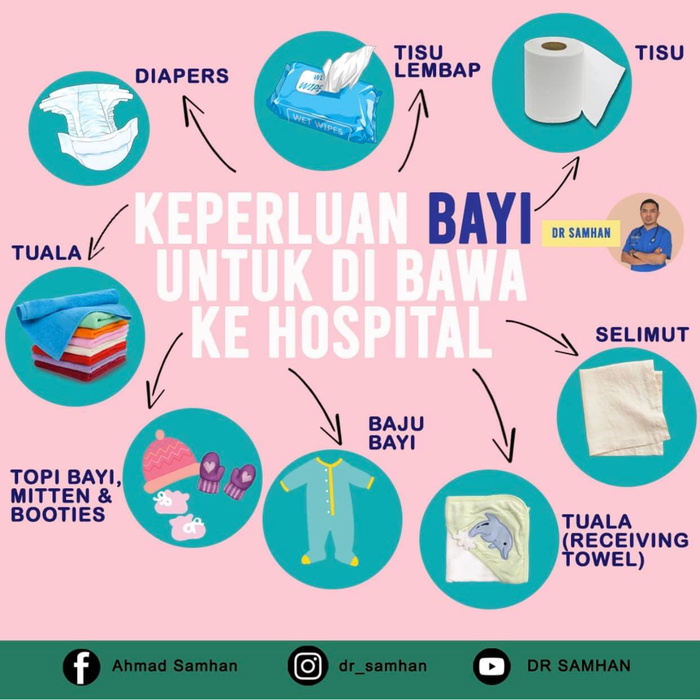 sop wad bersalin