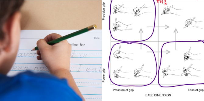 Ibu Perhatikan Anak Pegang Pensil, Jika Cara Ini Boleh Buat Mereka Cepat Penat & Hilang Minat Menulis!
