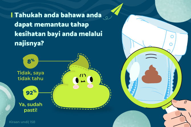 Senarai Jenis Najis Bayi, Awas Jika Najis Anak Anda Berwarna & Tekstur Ini