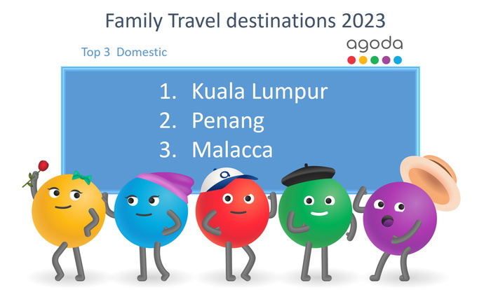 Asian metropolises brimming with entertainment for all ages are the most coveted destinations for Malaysian families vacations.