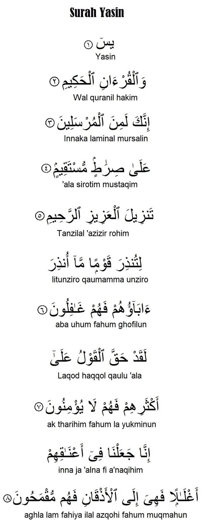 Surah Yasin Arab Rumi Maksudnya Surah Yasin Arab Rumi Maksudnya
