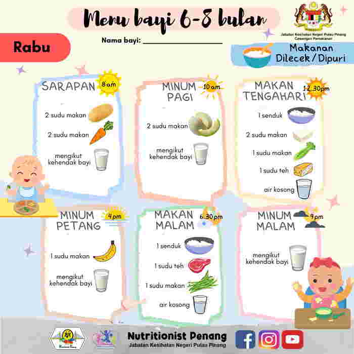 Makanan Baby 6 Bulan: Contoh Menu & Panduan Mudah Untuk Ibu Ayah