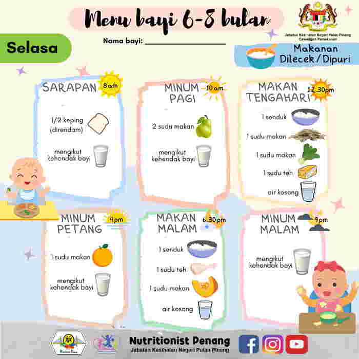 Makanan Baby 6 Bulan: Contoh Menu & Panduan Mudah Untuk Ibu Ayah