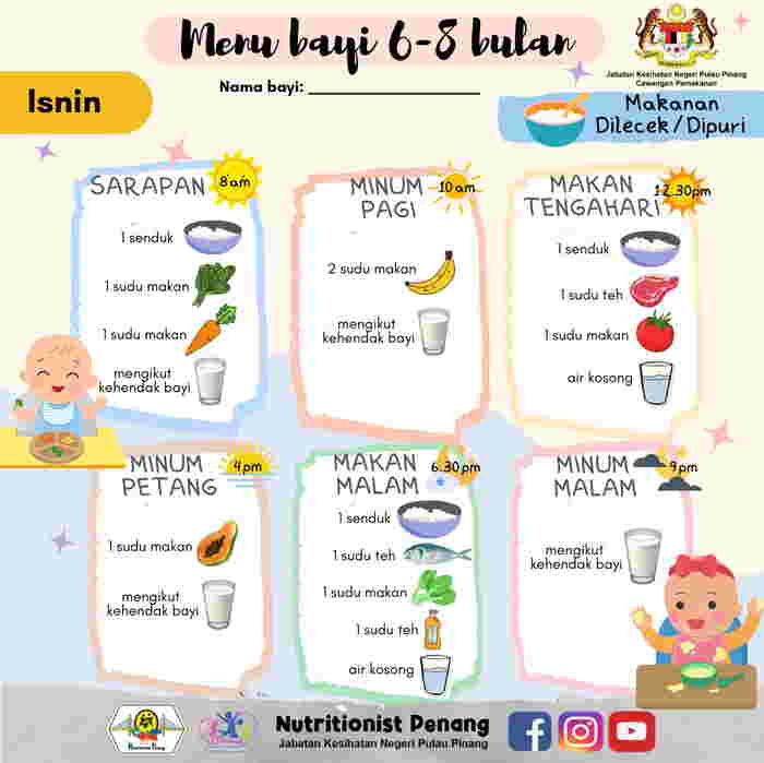 Makanan Baby 6 Bulan: Contoh Menu & Panduan Mudah Untuk Ibu Ayah