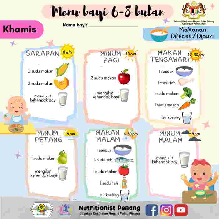 Makanan Baby 6 Bulan: Contoh Menu & Panduan Mudah Untuk Ibu Ayah