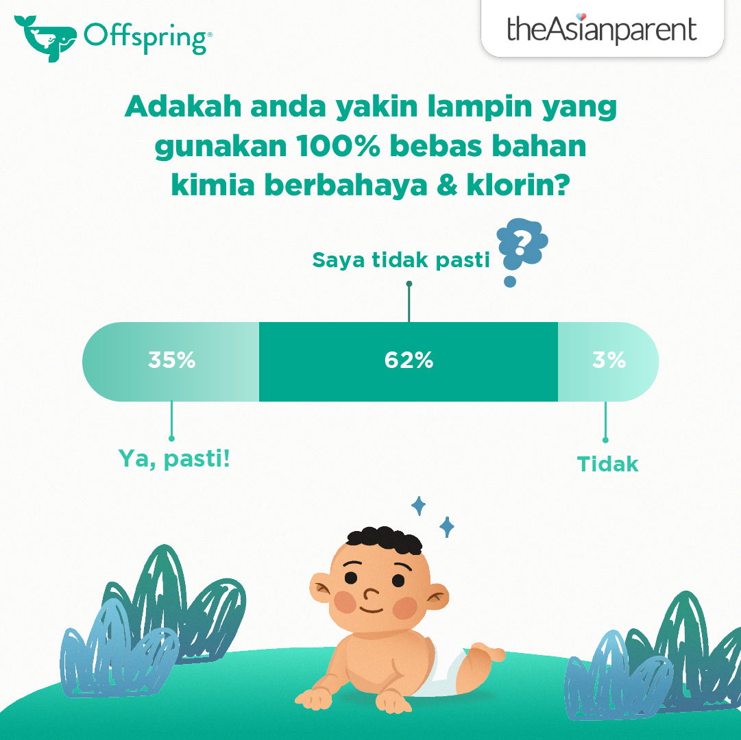 Apakah Itu Bebas Wangian Dan Hipoalergenik?