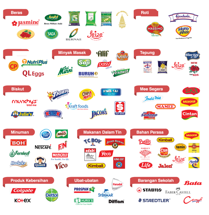 senarai barang mykasih, cara tebus mykasih, kedai mykasih