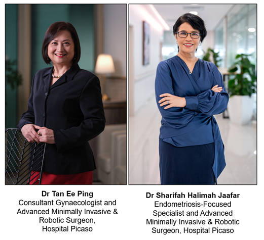 ENDOMETRIOSIS: An Underdiagnosed Health Risk for Malaysian Women