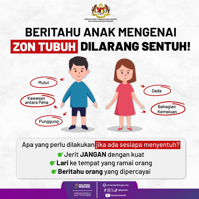 Sentuhan Selamat dan Tidak Selamat, sentuhan selamat, sentuhan tidak selamat