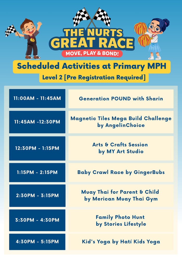 The Nurts Great Race 2025